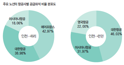 에디터 사진
